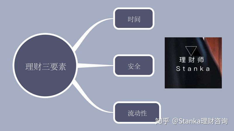 行业动态：鹏发投资公司的经营亮点